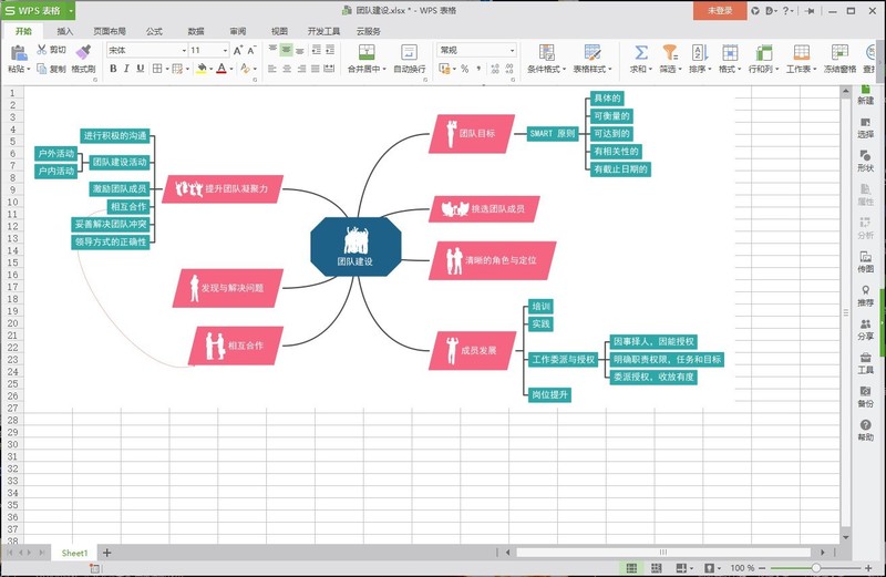 wps思维导图怎么做思维导图怎么画