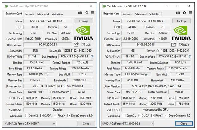 有了这块gtx1660ti我把gtx1060扔进了垃圾桶