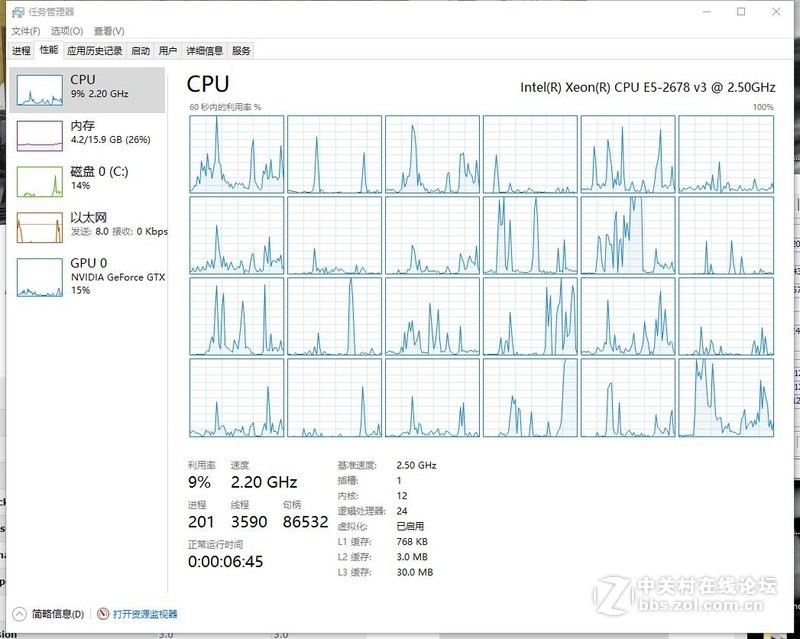 新升级的的矿渣e5-2678v3 和 gtx1660ti 简测