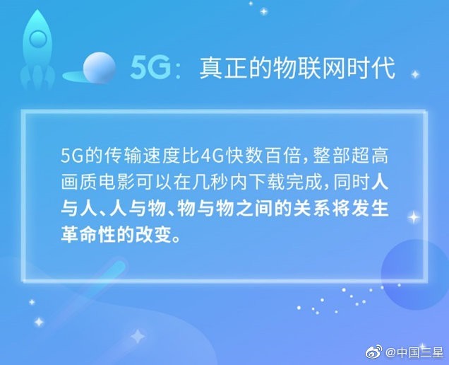 从1g到5g,三星官方回顾网络历史发展