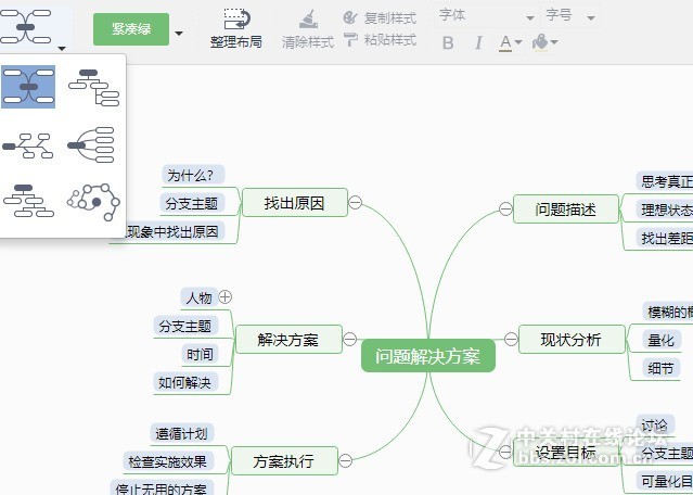 思维导图怎么画,分享绘制思维导图方法介绍
