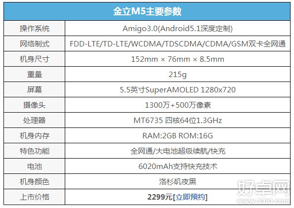 中关村在线手机论坛