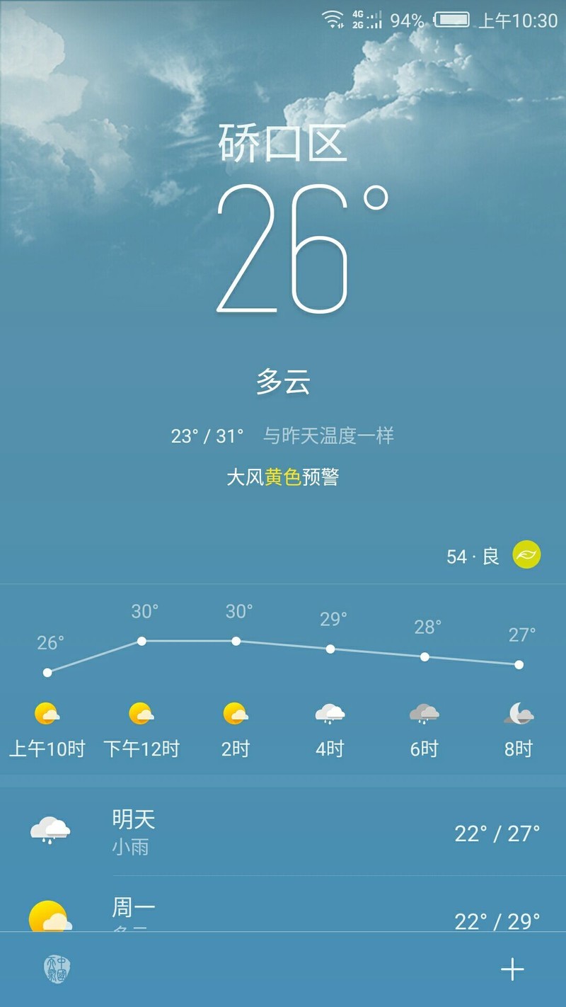 什么天气预报好用的_(什么天气预报好用的app)