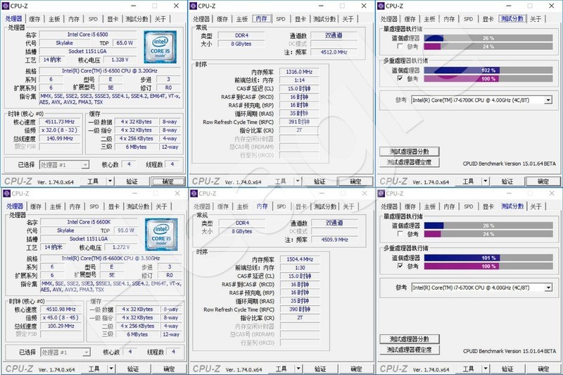 diy#6600k 不哭,i5-6500 非k超频 4.5g 华丽的逆袭!