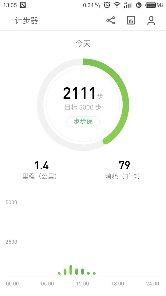 计步器