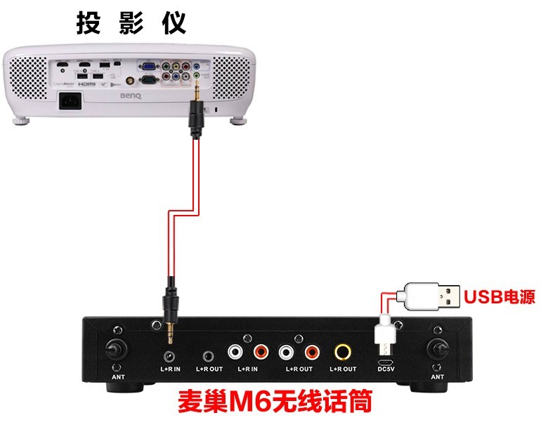 benq明基i720智能投影仪接麦巢麦克风k歌插话筒唱歌