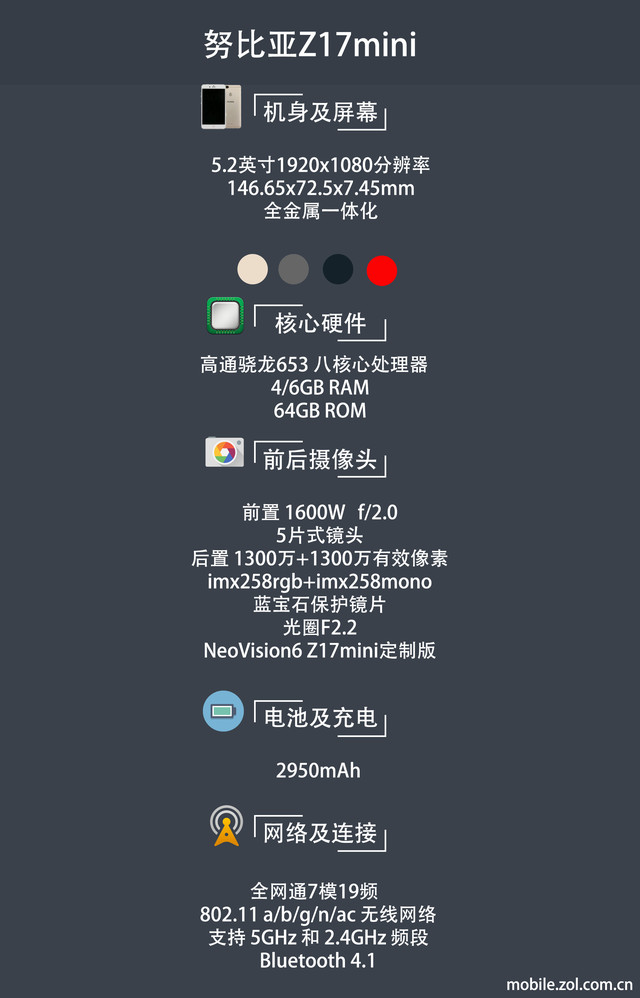 年轻就要大胆 探索你的努比亚影像极致