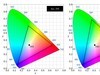 感受4K广色域的魅力，明基W2700家用投影仪深度评测