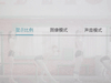 BOE Alta的超简单操作界面