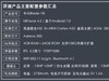 中兴Blade V8 ZTE BV0800 root 权限 原厂刷机包 框架 救砖包