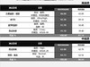 反光污染！无光主机搞测试：千元级新军RX590GME比对RX580