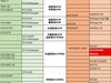 反光污染！无光主机搞测试：千元级新军RX590GME比对RX580