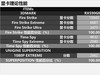 反光污染！无光主机搞测试：千元级新军RX590GME比对RX580