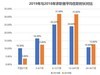 深入洞察行业需求 香草招聘助您轻松应对春季求职高峰