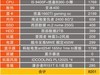 求大神指点：I5 9400f+1660ti整机配置