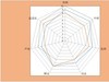这是条充满艺术细菌的耳塞，NF2U上手体验
