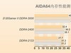朋友被光线追踪引入坑，装台RTX 2070显卡的游戏主机让他爽爽