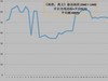 朋友被光线追踪引入坑，装台RTX 2070显卡的游戏主机让他爽爽