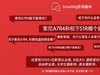 索尼A7R4和松下S1R哪个好？两款全幅微单综合对比