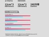 鑫谷开先河，开元G5 ATX3.0结构机箱,让散热效果达到极致！