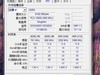 HyperX savage 野性风骚红，ROG GTX970霸道攒机作业