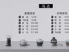 你肯定没有看过的吸尘器品牌推荐