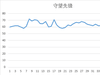 情有独钟涡轮扇，映泰GTX1060拆解分享