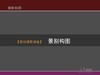 【友情交流】摄影三坐标之距离/画幅景别
