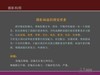 【友情交流】摄影三坐标之距离/画幅景别
