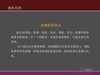 【友情交流】摄影三坐标之距离/画幅景别