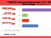 这是要捅破天，76MB/S的东芝FlashAir WIFI卡