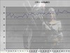GTX 1060gamer 游戏测评