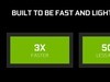 全新改版 GeForce Experience 3.0正式版发布