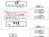 LB-LINK必联云版 路由器宽带拨号操作教程