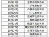 今天的华硕ZenFone Selife 简单上手