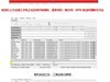 朵唯DoovD910解屏幕锁 解账户锁