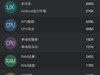 成为网红的工具-Zenfone Selfie 神拍机