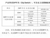 历尽千帆，仍朴实如初——Leopold FC750R PD茶轴