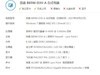电脑玩游戏画质调高易短暂黑屏