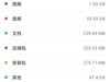 手机存储显示其他占了40多g