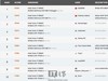 四路GTX1080究竟可不可用？(转载)