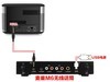 极米H1S智能投影仪接麦巢麦克风k歌无屏电视插话筒唱歌