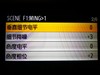 分享AC130工程菜单PP