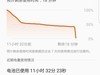 50%多电量一下到3%