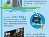8K电视是真的吗