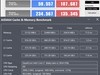五千元级别的均衡商务笔记本 联想扬天V530s评测