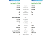 Core i7-6700K对战 i7-4790K，Skylake值得升级吗？