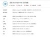 E3+970 玩游戏FPS超低50左右怎么破？求大神解析~