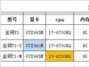 如何区分火影金钢T1和火影金钢T1-S这两款机器？