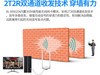 新品首发｜必联强势推出双天线高速无线网卡BL-WN620A